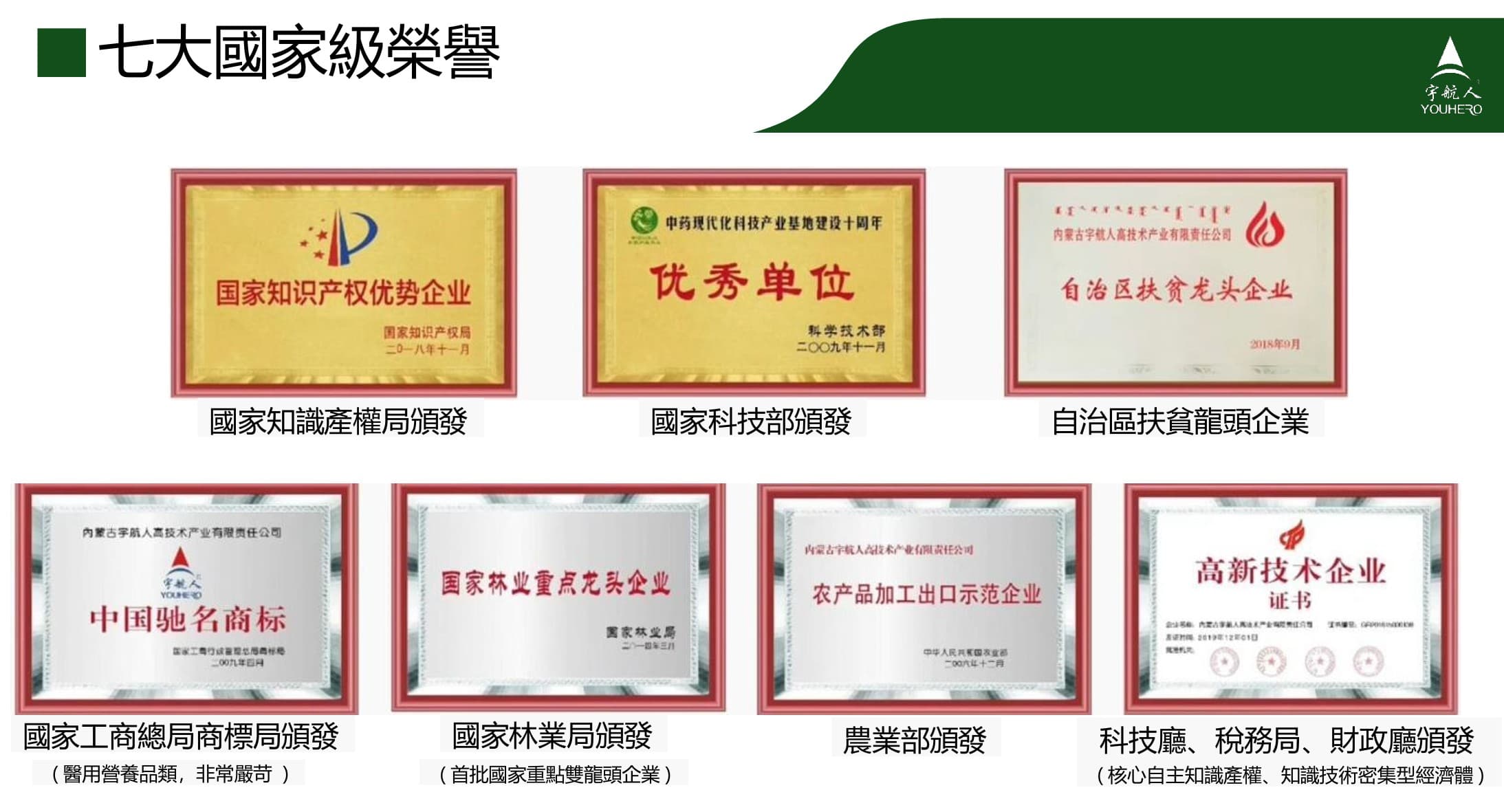 宇航人 Q&A | 公司篇與行業篇問答